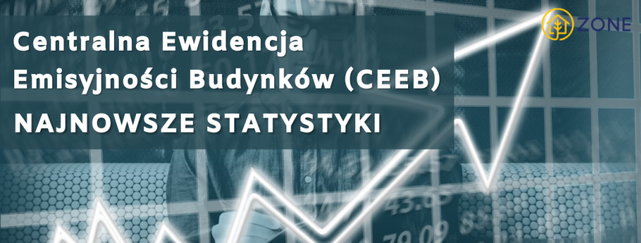 Liczba deklaracji składanych do Centralnej Ewidencji Emisyjności Budynków rośnie. Mamy w ewidencji 3 060 044 zgłoszeń (20.04.2022)